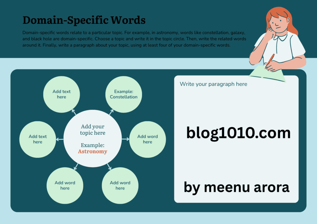 best information of domain name