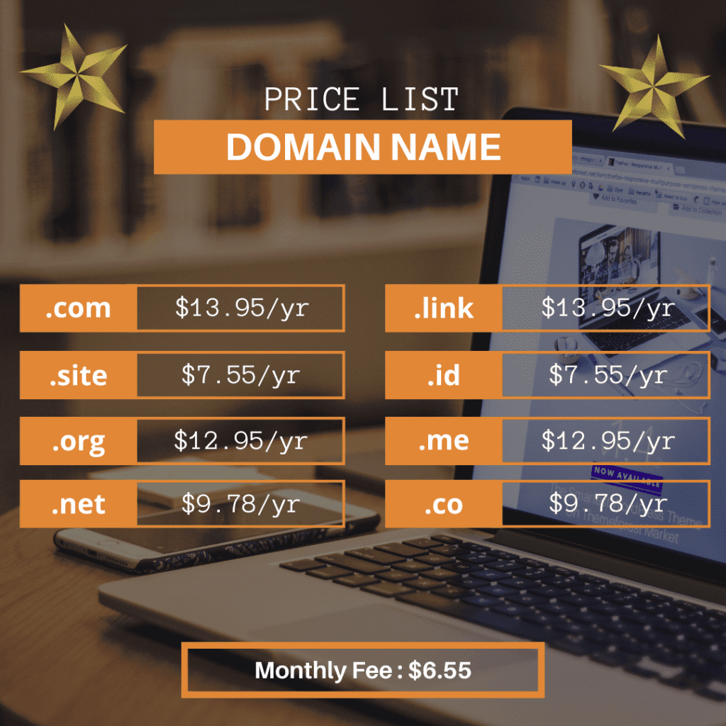 best information of domain name