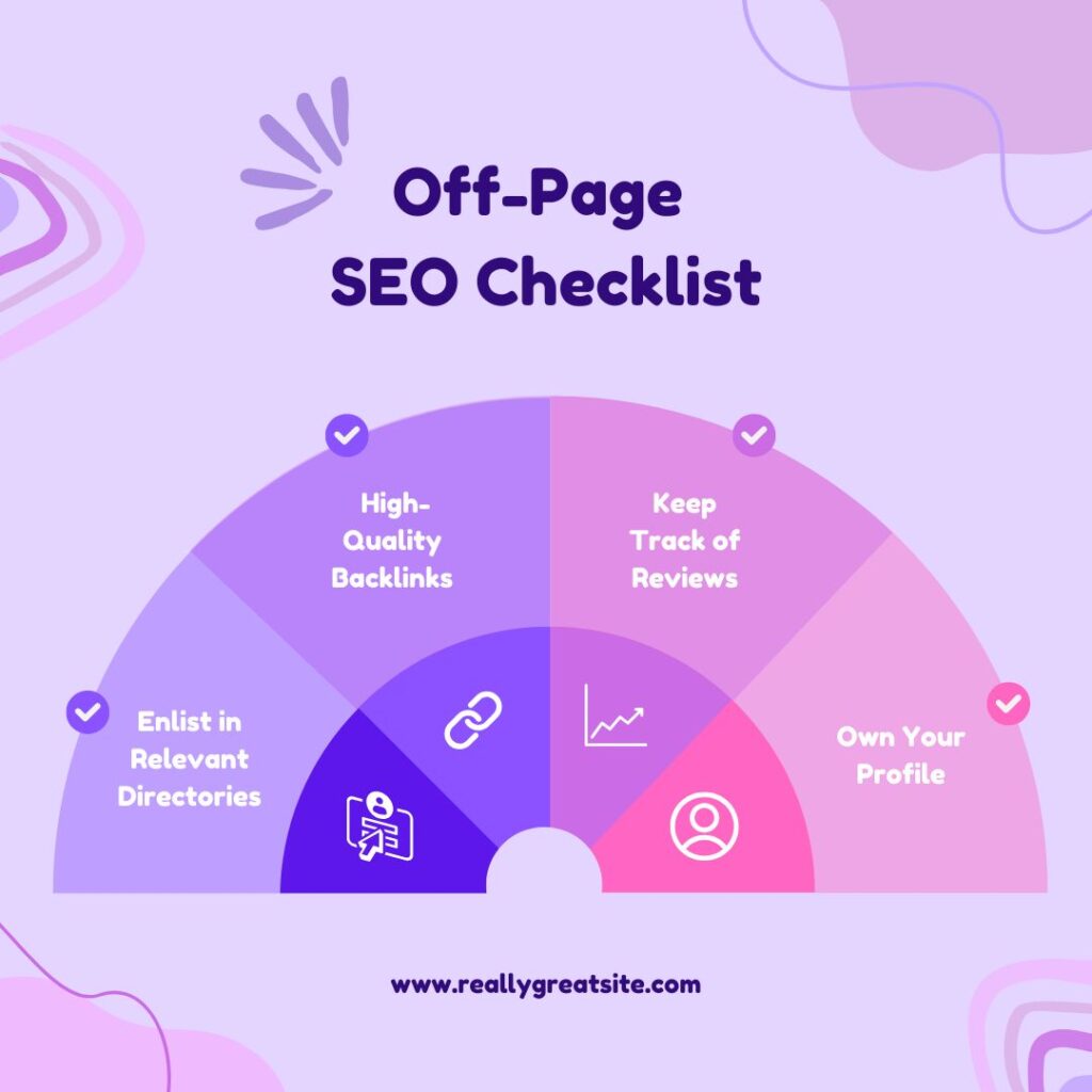 different types of seo