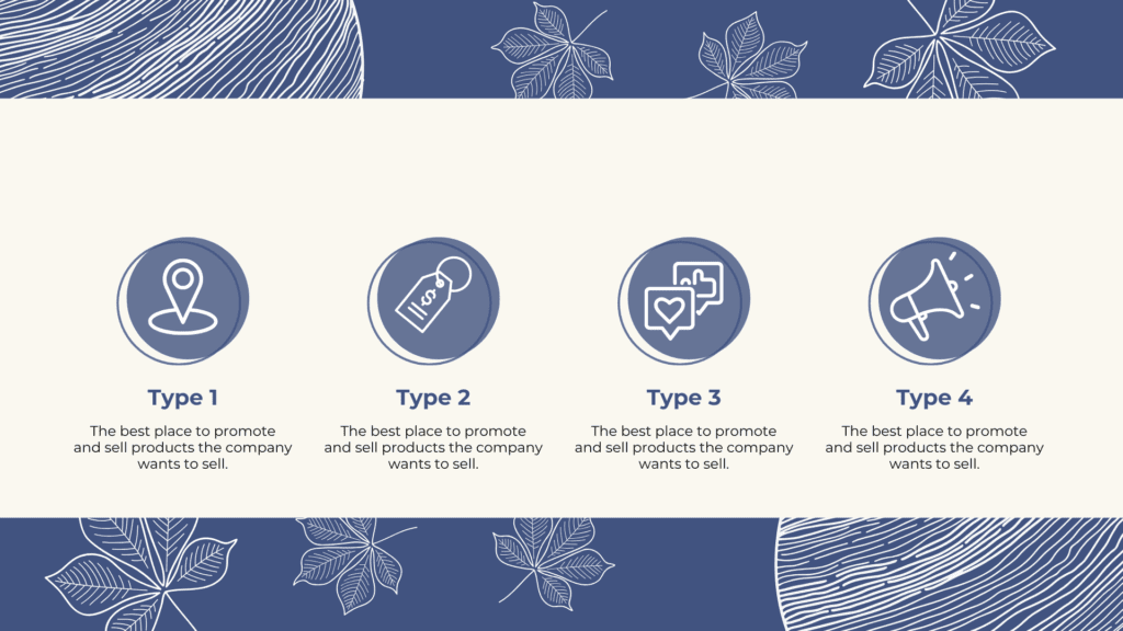 types of different websites