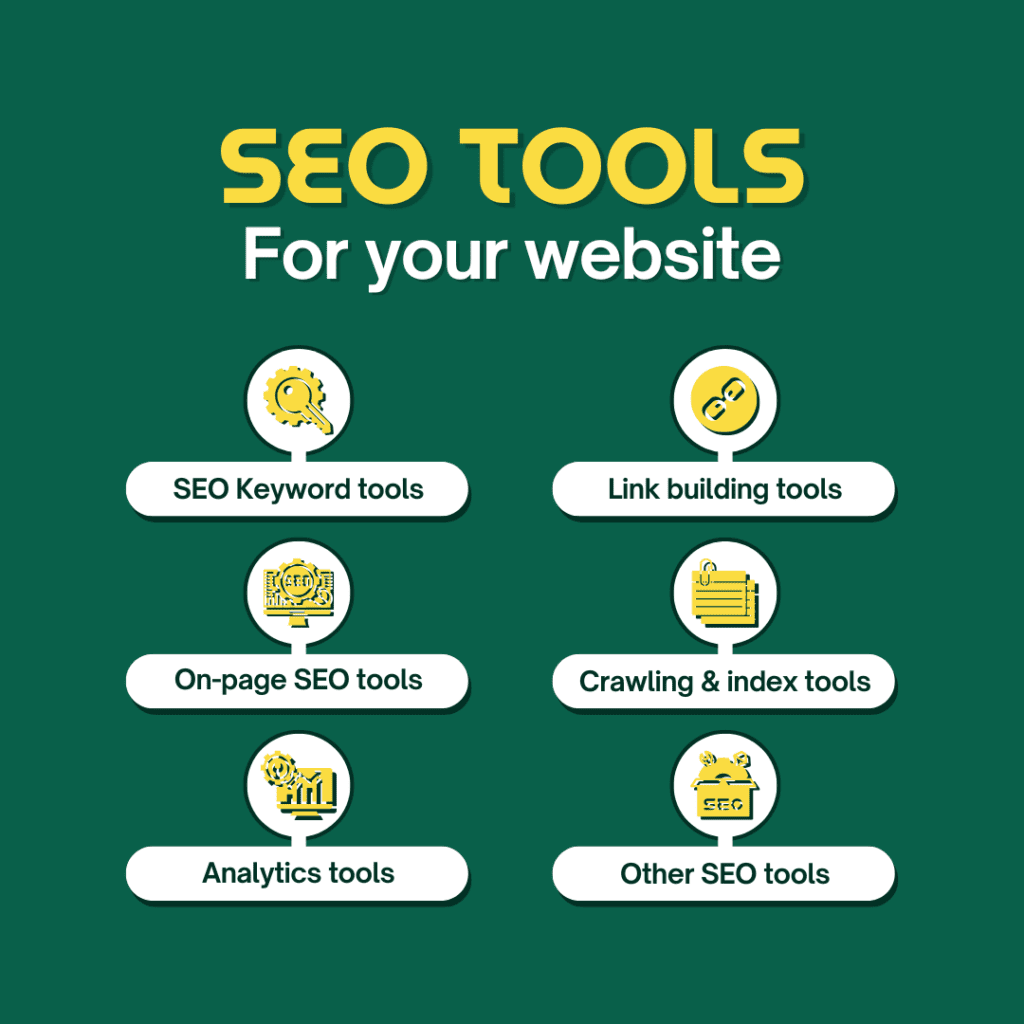 benefits of seo