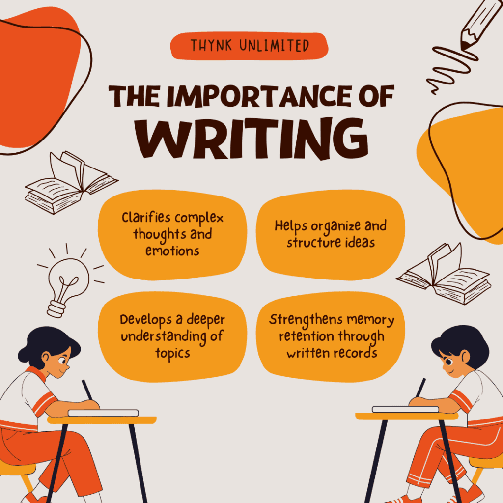 how to improve content writing skill